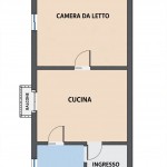 pln